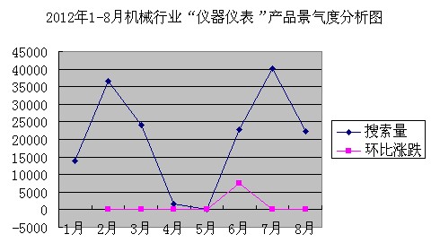 20121-8C(j)еИI(y)xxa(chn)ƷȷD